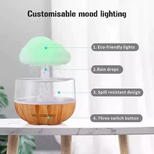 2576-umidificator-cu-picurare-de-apa-cu-functii-de-difuzor-de-aromaterapie-uleiuri-esentiale-si-lampa-de-noapte-cu-nor-de-ploaie-si-7-culori-5